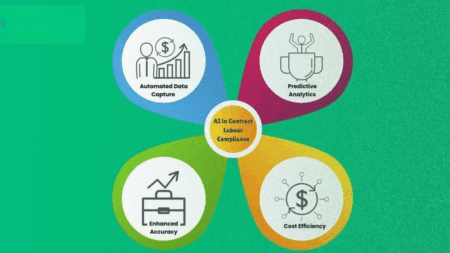 C-Quel AI Analytics:Pioneering the Next Generation of Data Intelligence C-Quel AI Analytics:Pioneering the Next Generation of Data Intelligence