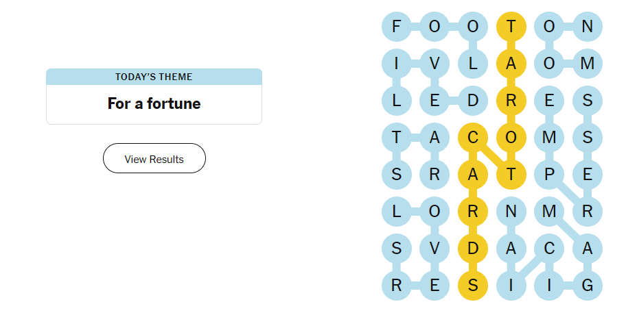 NYT Strands Hints: Get Help for September 15, 2025