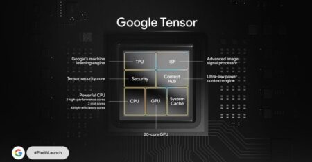 Tensor G4 chip