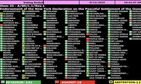 বাংলাদেশসহ ১৪২ দেশের সমর্থন ইসরাইল-ফিলিস্তিন দ্বি-রাষ্ট্র সমাধান প্রস্তাবের ইসরায়েল-ফিলিস্তিন দ্বন্দ্ব