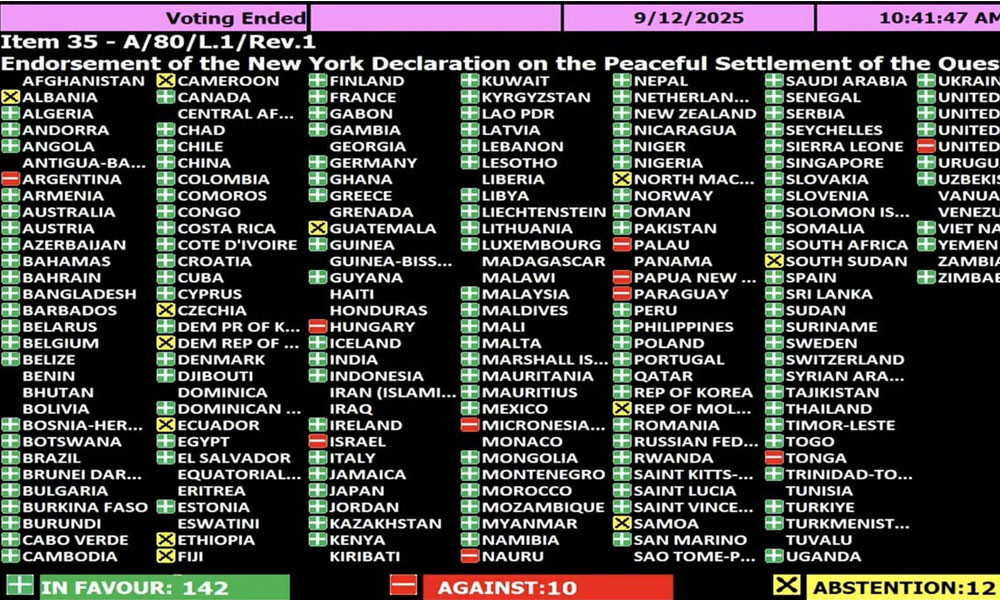 ইসরায়েল-ফিলিস্তিন দ্বন্দ্ব