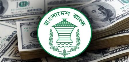 বৈদেশিক মুদ্রা