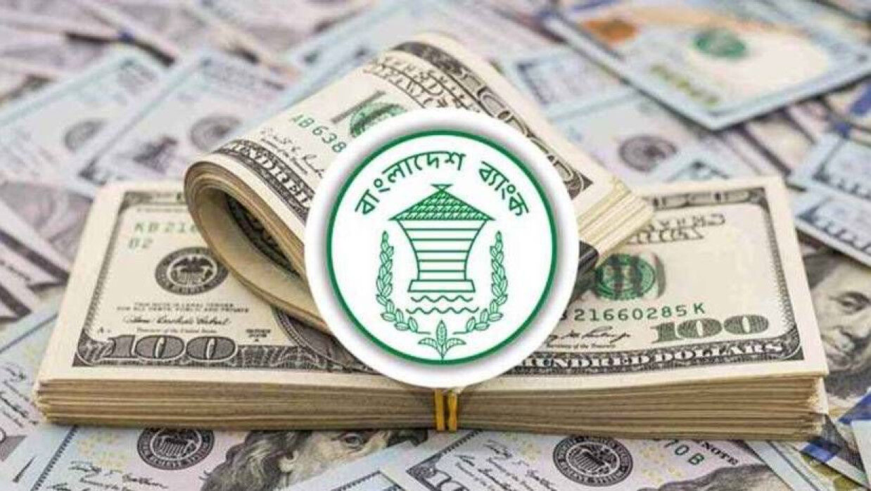 বৈদেশিক মুদ্রার রিজার্ভ 