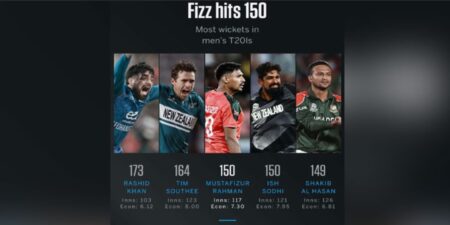 মোস্তাফিজ