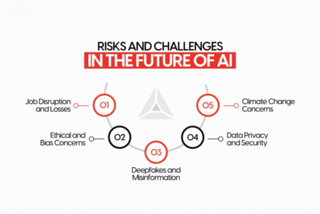 AI Development Pauses Raise Questions About Industry's Future Direction