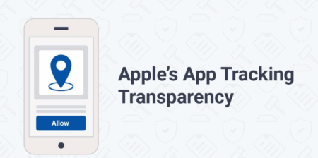 Apple App Tracking Transparency Europe