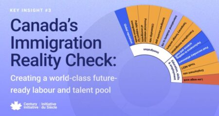 Canada’s Immigration Reality Check: Doctor Drives Cab Amid Soaring Living Costs Canada