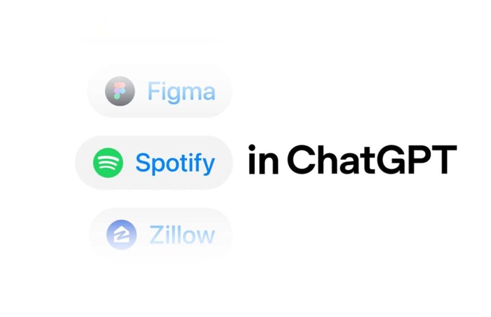 ChatGPT's Latest Update Using Spotify and Canva Without Leaving the Platform