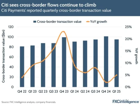 Cross-Border Job Opportunities Gain Traction in 2025