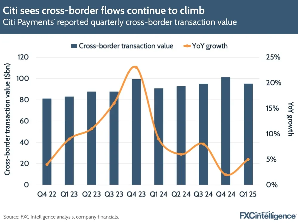 Cross-Border Job Opportunities Gain Traction in 2025