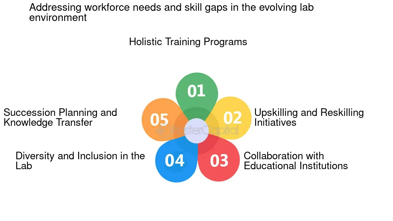 Health Promotion Careers Surge as New Graduate Programs Address Critical Workforce Gap Health Promotion Careers Surge as New Graduate Programs Address Critical Workforce Gap