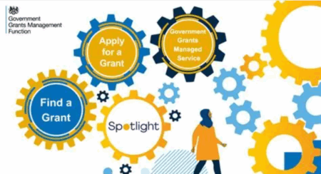 UK Government Launches £1.7 Million Common Ground Award for Community Projects Common Ground Award