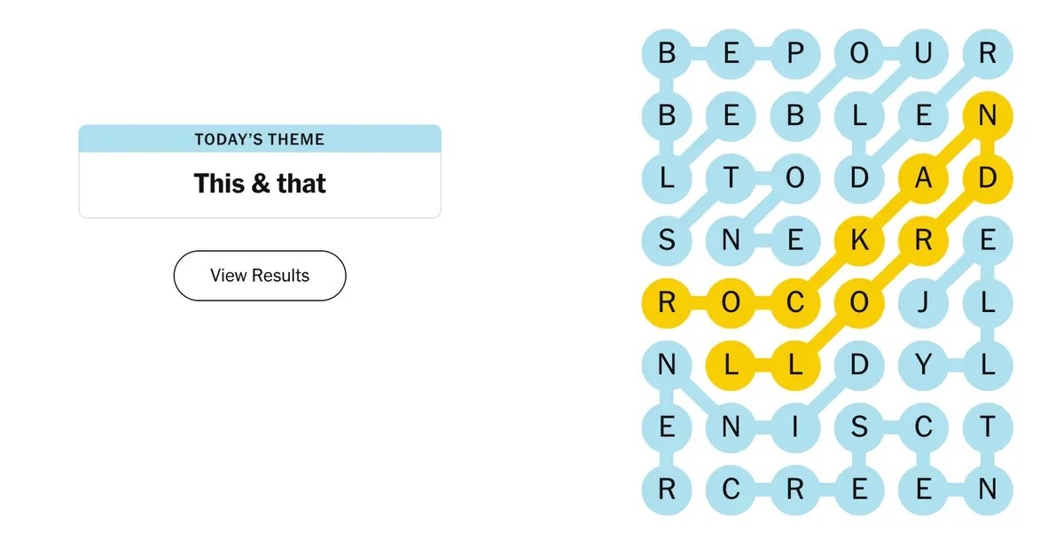 Unlocking NYT Strands October 14, 2025 Hints and Answers