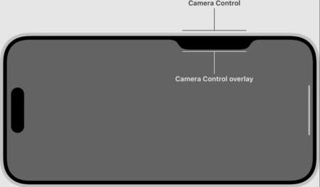 iPhone 18 Camera Control