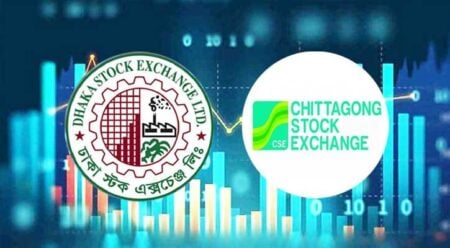 শেয়ারবাজারে লেনদেন নেমে ৩০০ কোটির ঘরে ৩০০ কোটির ঘরে