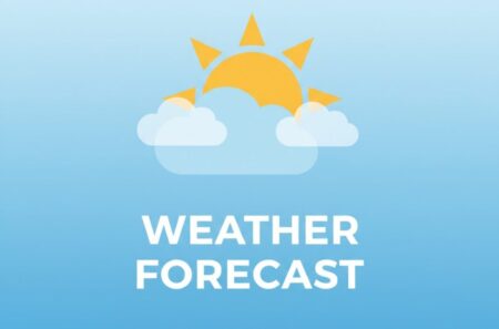 weather forecast