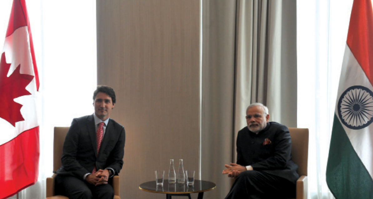 Canada India trade relations
