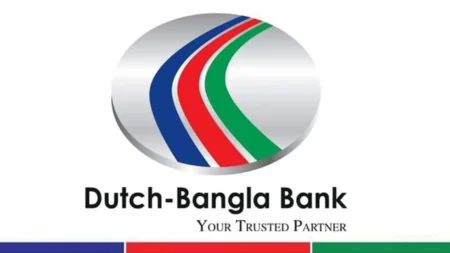 Dutch-Bangla-Bank