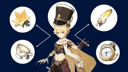 Genshin Impact Instructor Set Farming Guide: Best Methods for 2024 Genshin Impact Instructor Set