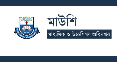 সব শিক্ষাপ্রতিষ্ঠানে জন্য জরুরি নির্দেশনা শিক্ষাপ্রতিষ্ঠান