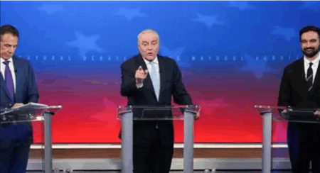 NYC mayoral election results