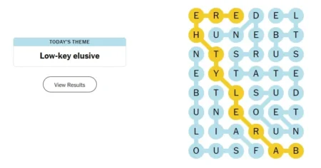 NYT Strands Puzzle Proves Exceptionally Challenging with “Barely There” Theme NYT Strands Puzzle Proves Exceptionally Challenging with Barely There Theme