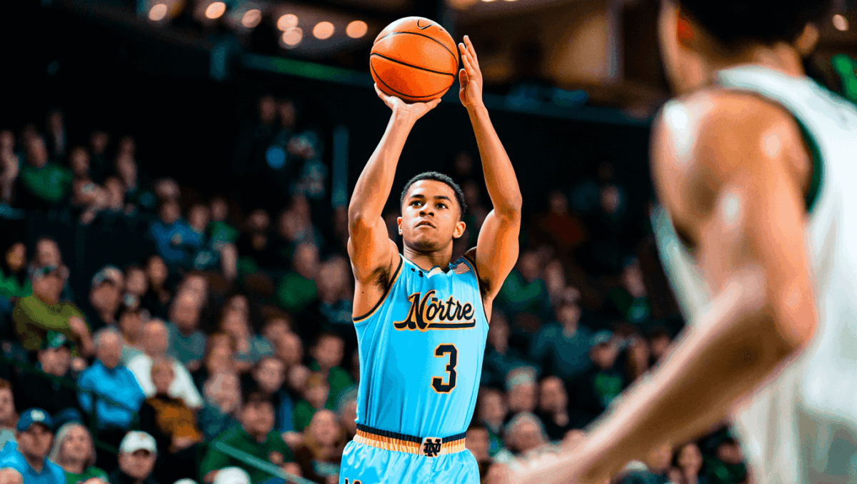 Notre Dame basketball