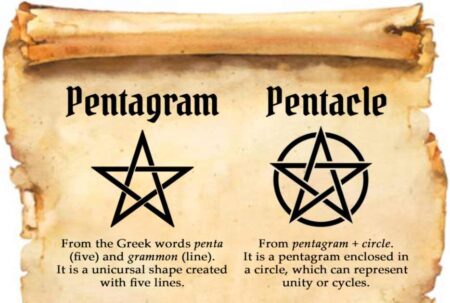 pentagram vs pentacle