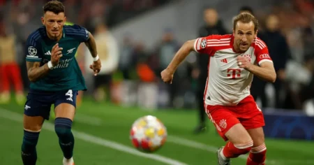 UEFA Champions League standings