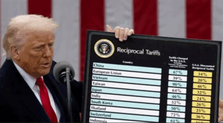 US tariff cuts