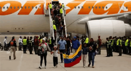US Aviation Authority Issues Venezuela Flight Advisory Over Security Risks Venezuela flight advisory