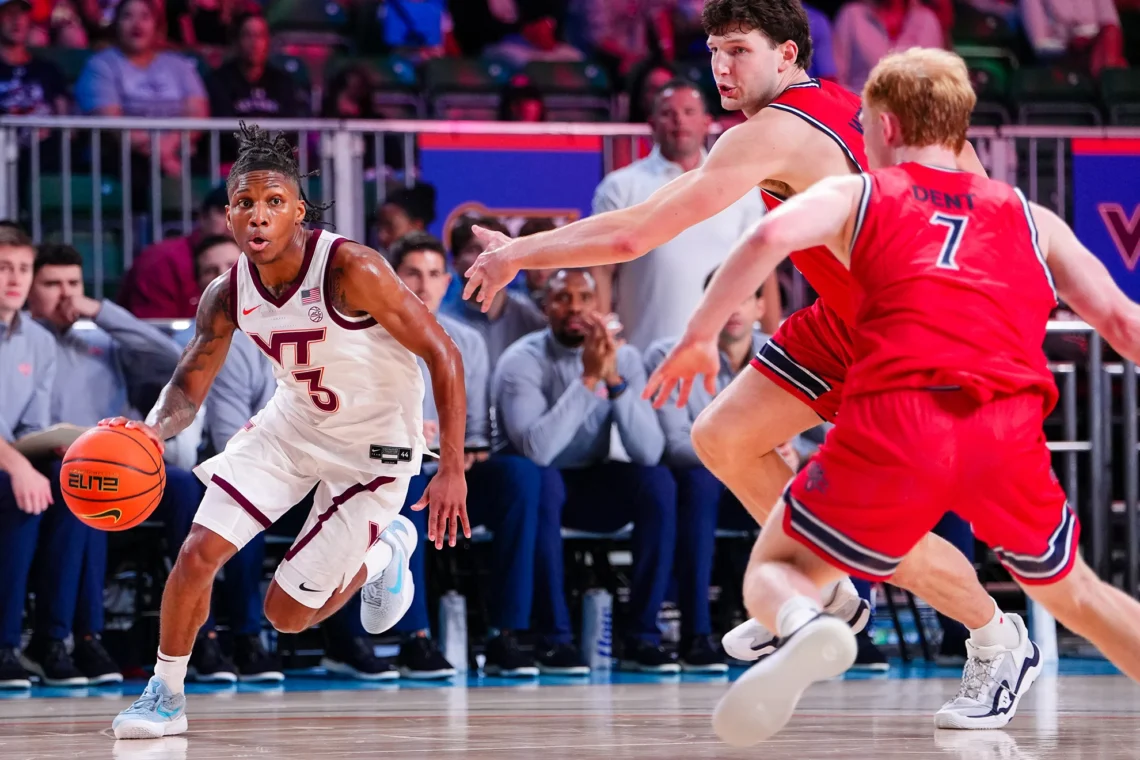 Virginia Tech Basketball Suffers First Loss to Undefeated Saint Mary’s in Bahamas