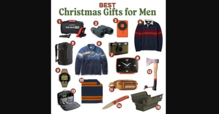 best gifts for men