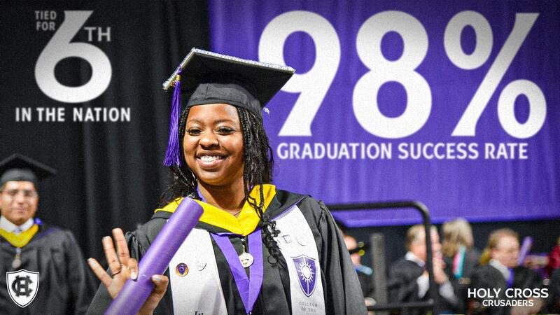 Holy Cross Sets National Standard with 19-Year Streak of Elite Graduation Rates Holy Cross Sets National Standard with 19-Year Streak of Elite Graduation Rates