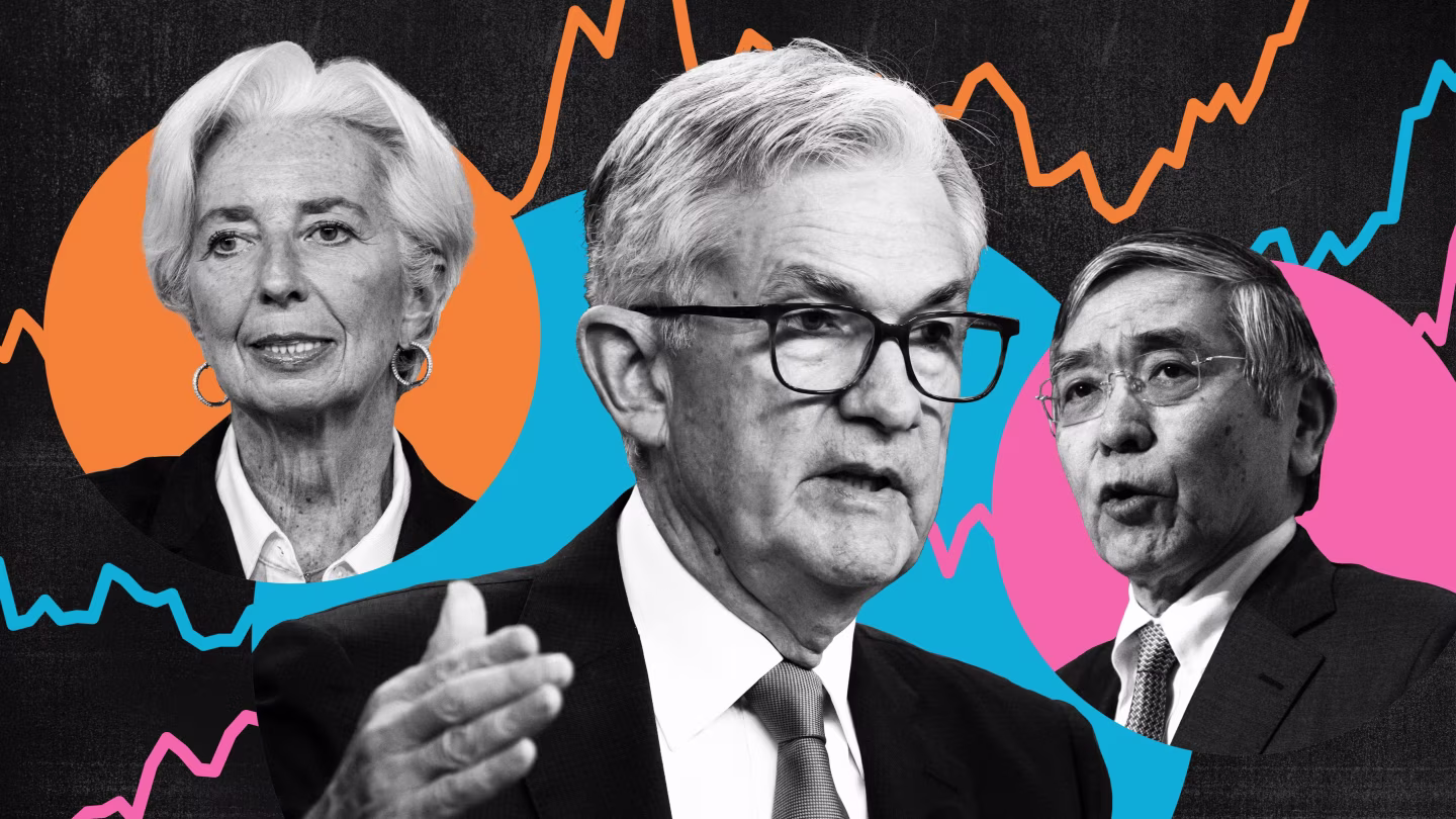 central banks inflation