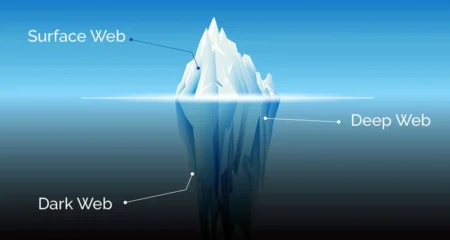 ডার্ক ওয়েব আসলে কী? ইন্টারনেটে যেভাবে নিরাপদ থাকবেন ডার্ক ওয়েব