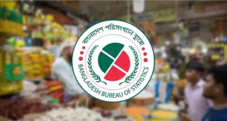 মূল্যস্ফীতি