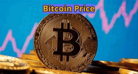 Bitcoin price