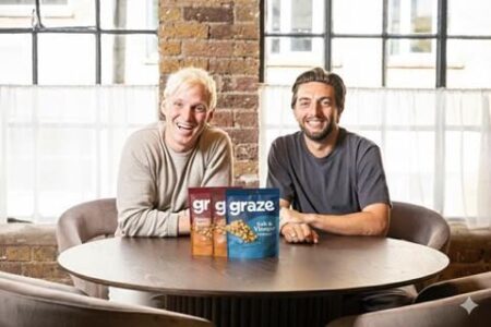 Candy Kittens Sweetens Its Portfolio with Strategic Graze Acquisition Candy Kittens Sweetens Its Portfolio with Strategic Graze Acquisition