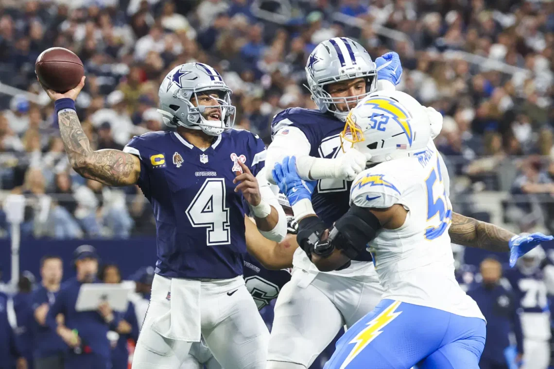 Dallas Cowboys Defense Makes Unwanted History in Justin Herbert Sack Drought