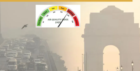 Delhi AQI
