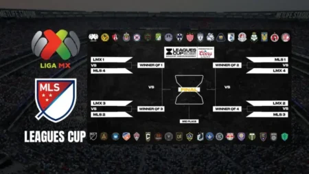 Liga MX Playoffs: Semifinal Matchups Set for High-Stakes Clash Liga MX Playoffs