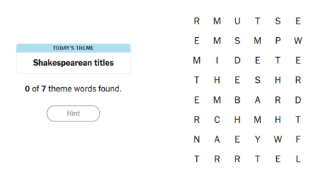 NYT Strands Puzzle Highlights Shakespeare Theme in December 12 Challenge