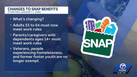 SNAP benefit changes 2026