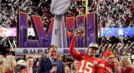 Super Bowl 2024 viewership