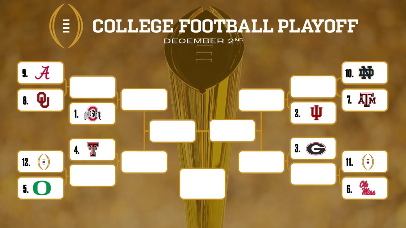 College Football Playoff Selection Show