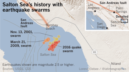 southern california earthquake