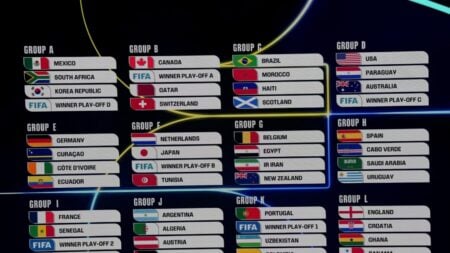 2026 World Cup Draw Unveils Epic Group Stage Matchups and Full Schedule 2026 World Cup draw