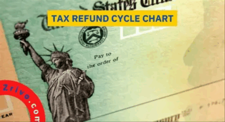 tax refund 2026