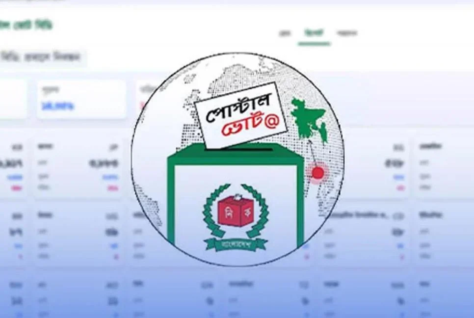 প্রবাসী নিবন্ধন